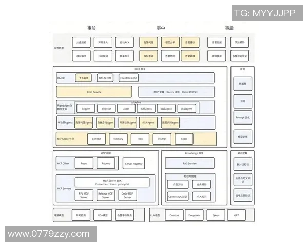 提升足球信率的策略与实践探讨分析 提升足球信率的策略与实践探讨分析
