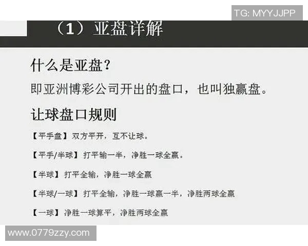 深入浅出足球盘教学助你轻松掌握投注技巧与策略