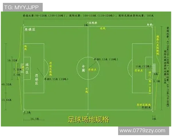 足球场平方米的标准与应用解析及其对赛事举办的影响